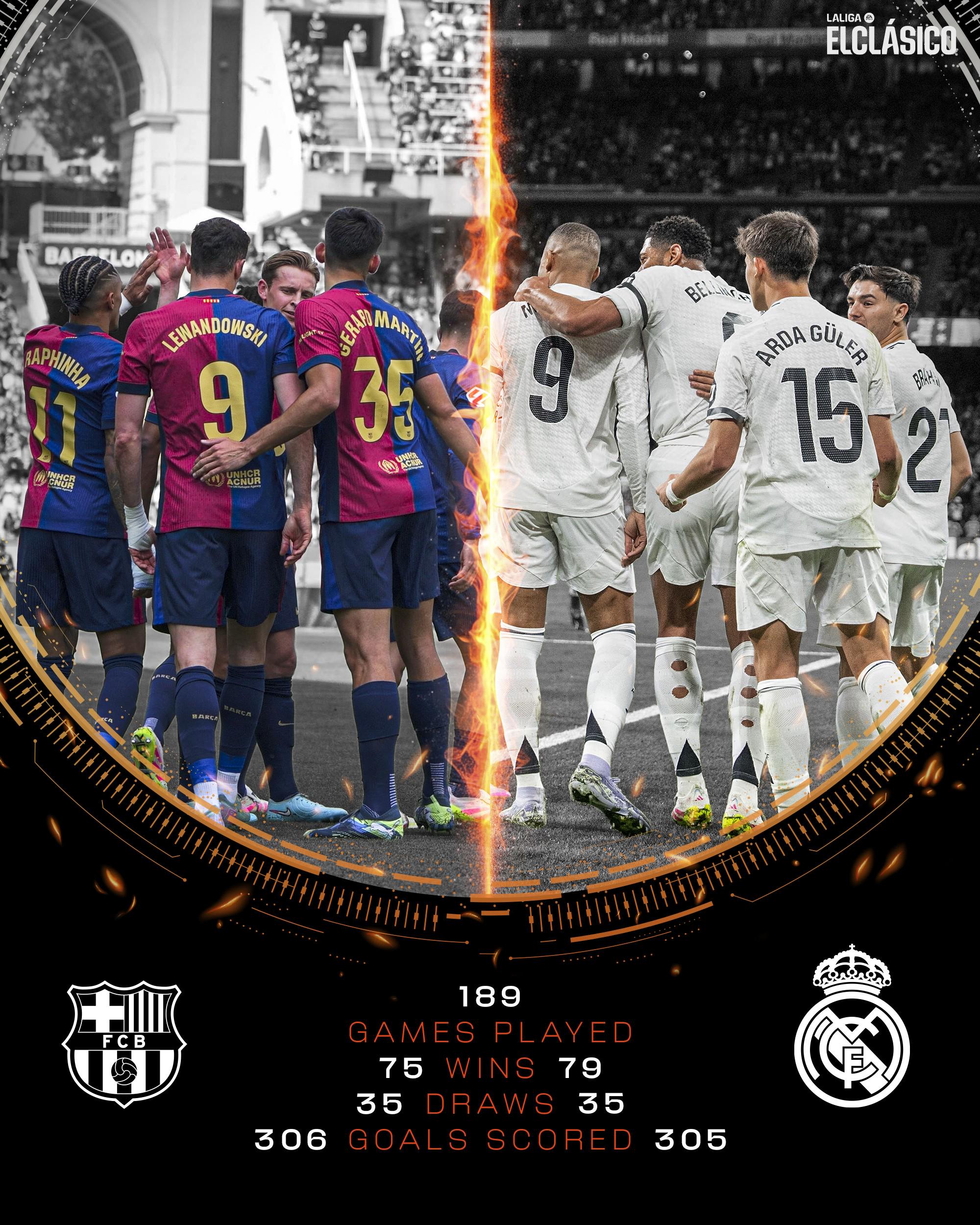 西甲联赛进入白热化,各队厮杀激烈 西甲联赛进入白热化,各队厮杀激烈